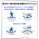 ACeC[W