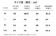 �A�C�e���C���[�W