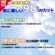 ACeC[W